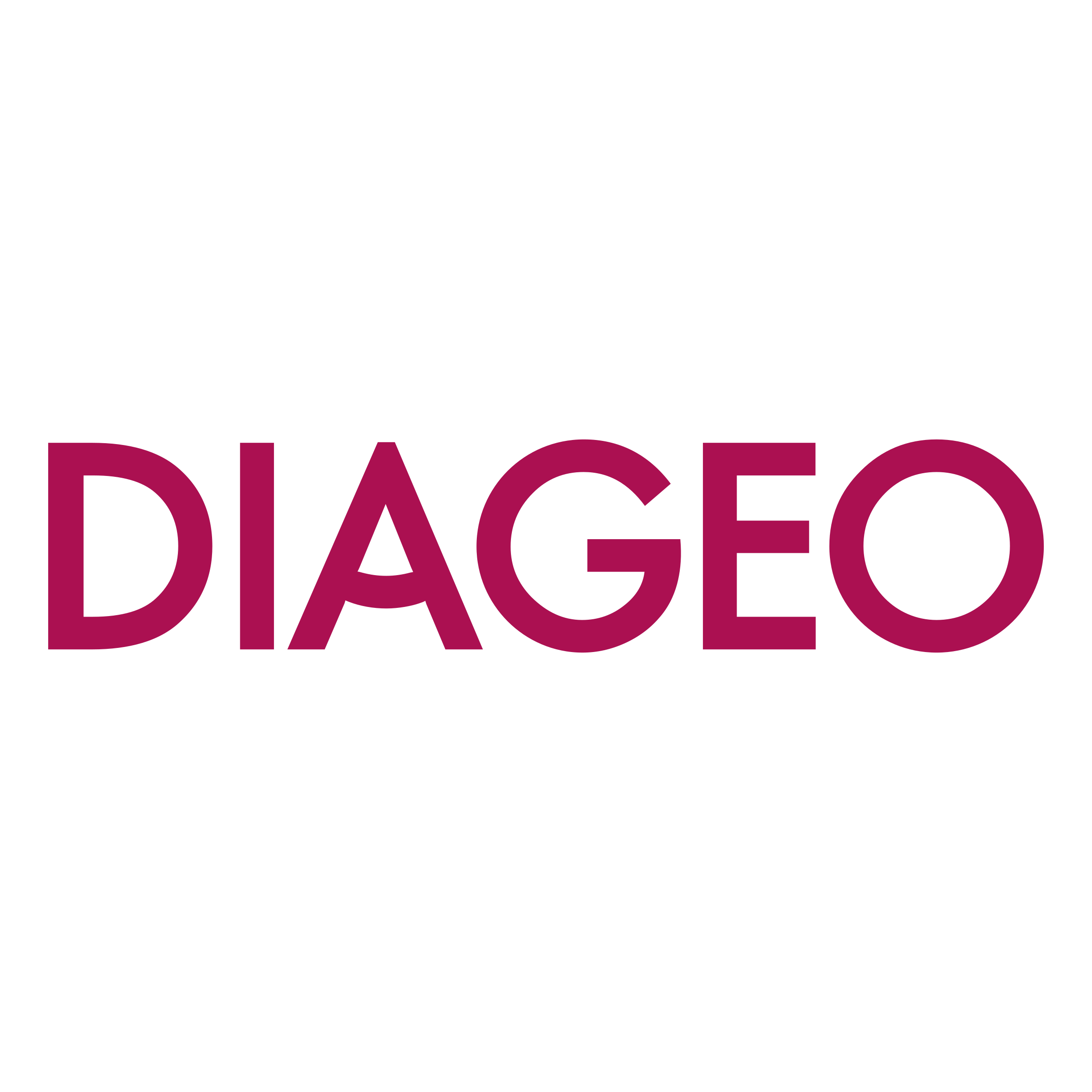 diageo